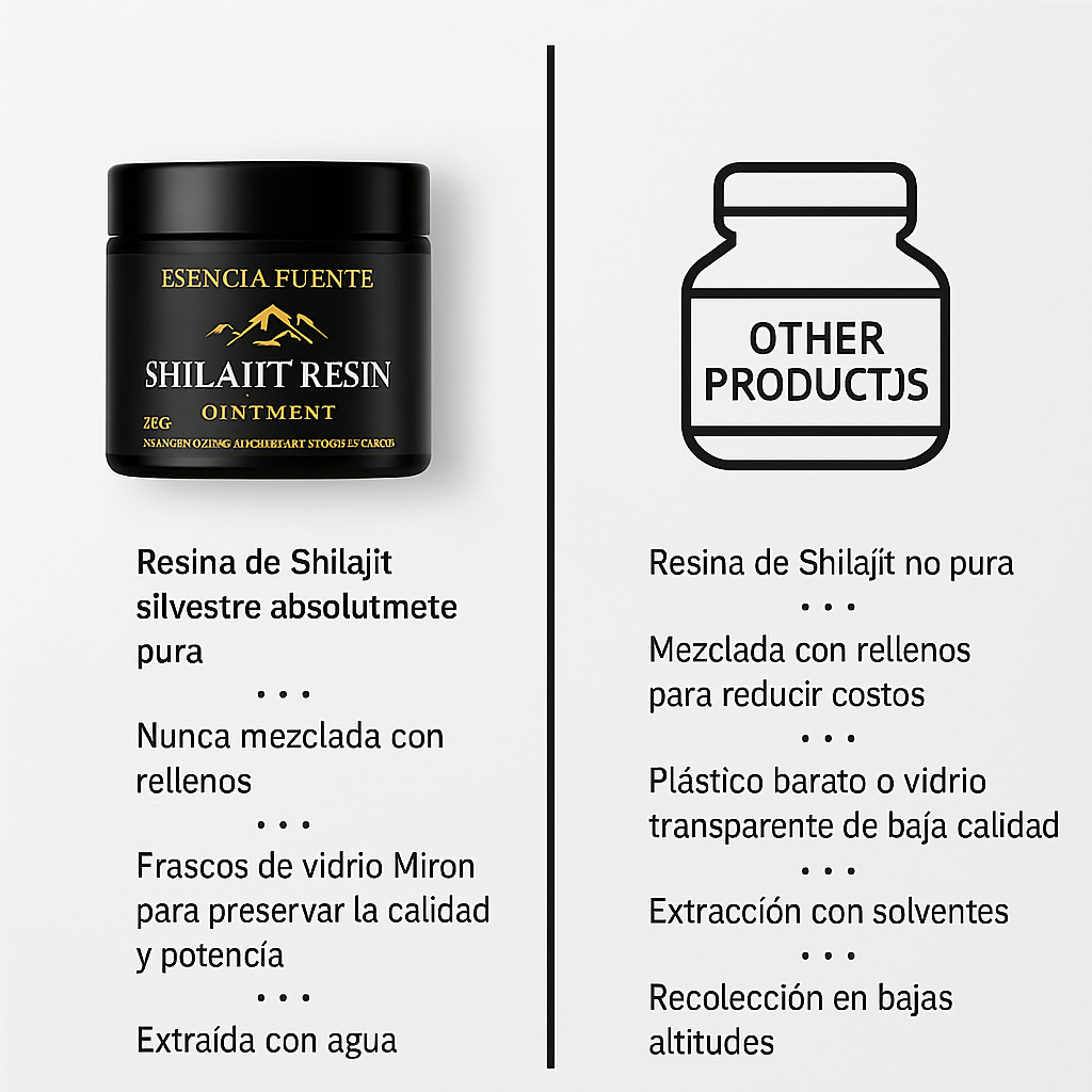 100% Shilajit puro đ Fuente de energĂa vital del Himalaya