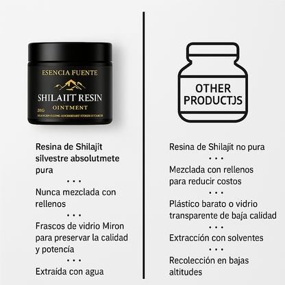 100% Shilajit puro 💎 Fuente de energía vital del Himalaya
